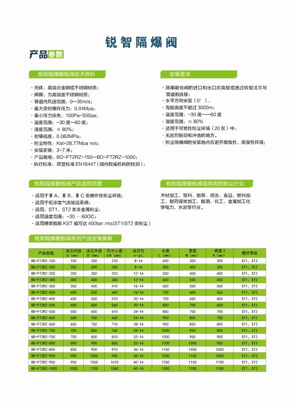 差压自力式粉尘爆炸隔爆阀